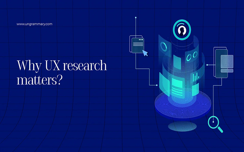 Why UX Research matters for Digital Product Success