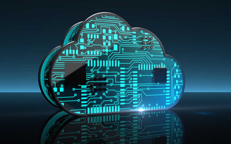 Why You Need an Effective Cloud Management Platform