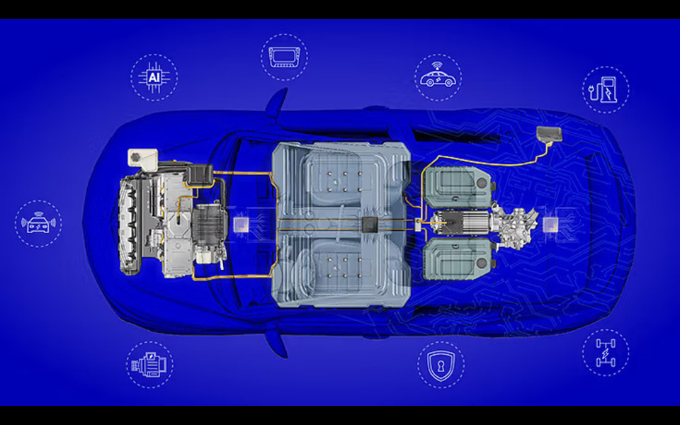 Software: the hidden factor driving auto innovation