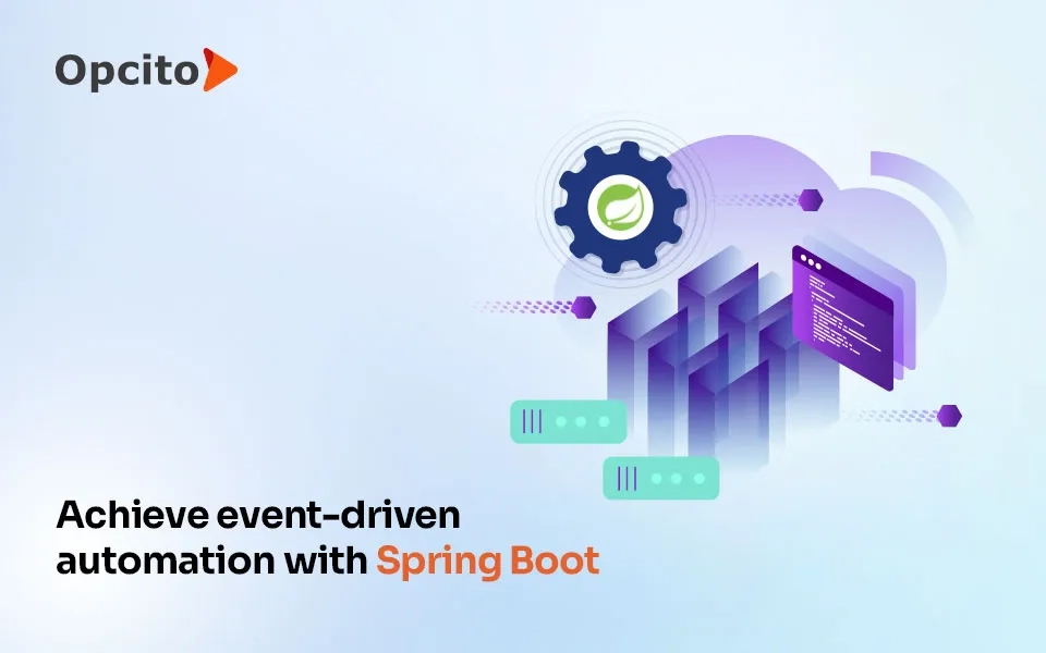 Steps for event-driven backend automation using Spring Boot