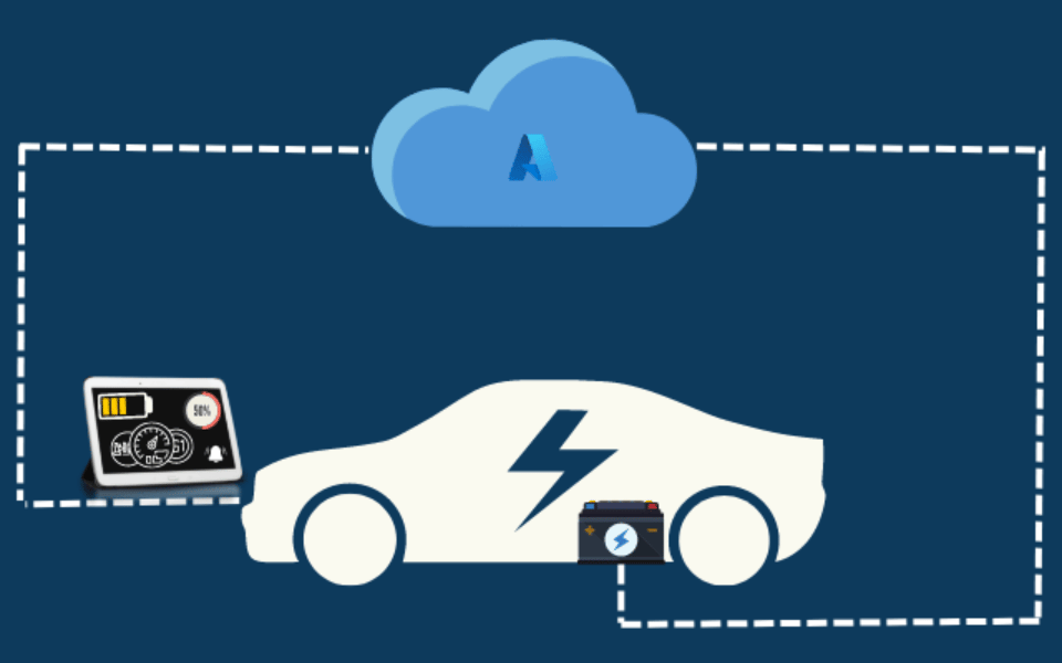 AI based Battery Management System – Inference pipeline on Azure Cloud 