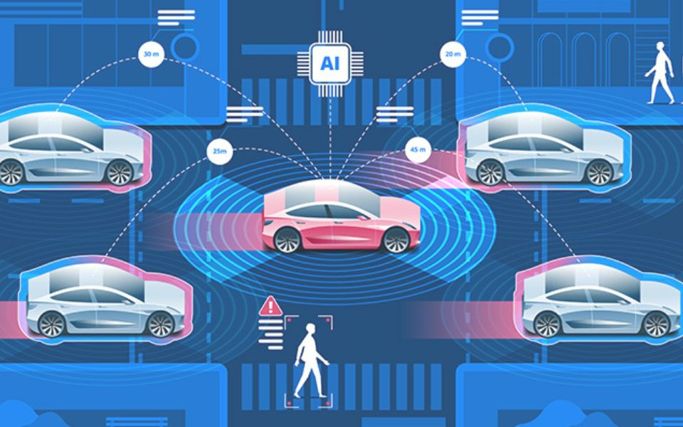 Betting Big on Data Annotation Companies: Building The Future of AI Models