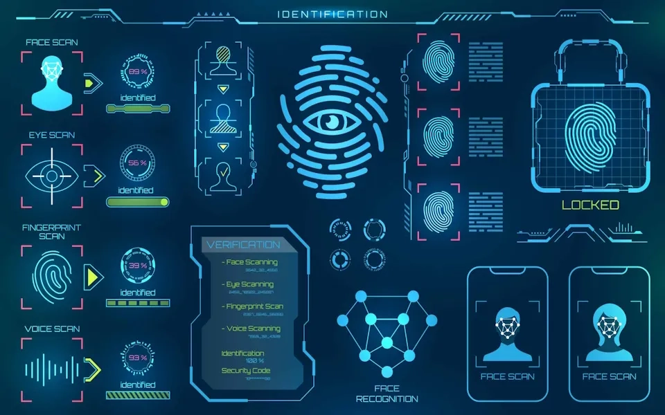 Eyes, Fingers, and Faces: The Trifecta of Biometric Security in Software and Cloud