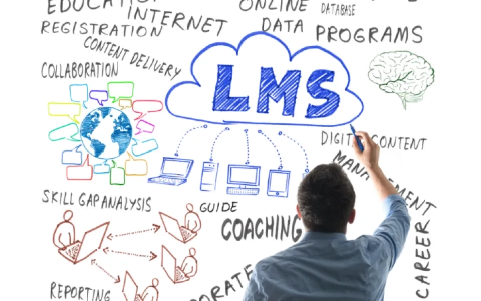 Blending An Immersive Experience With LMS Using Data Analytics