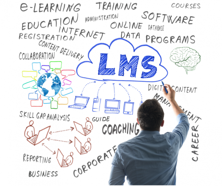Blending An Immersive Experience With LMS Using Data Analytics
