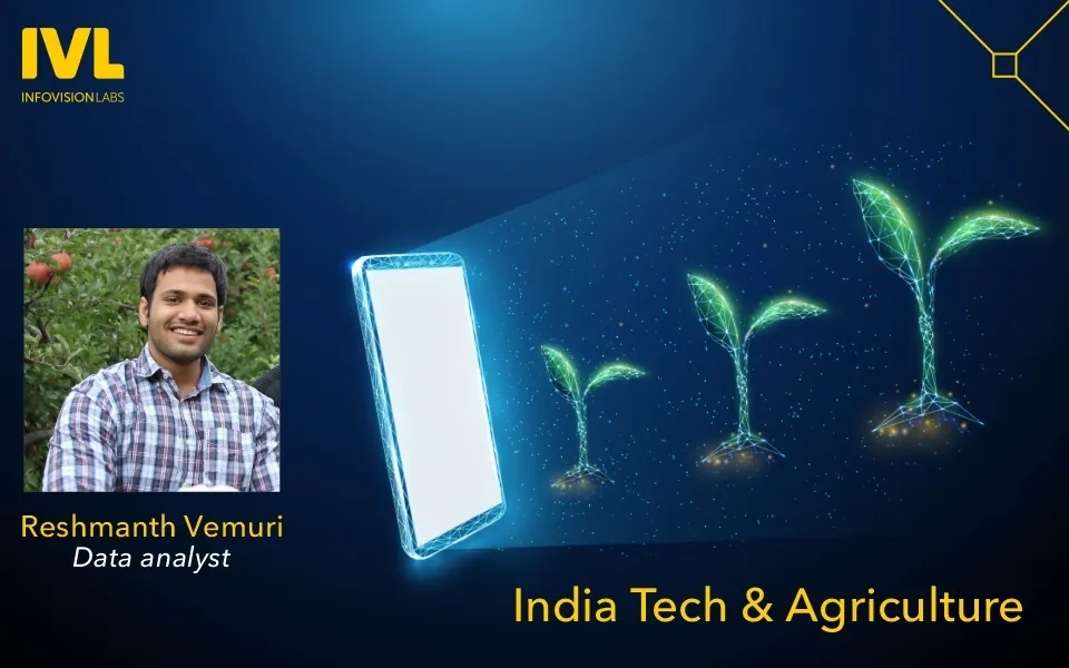 Agriculture and Technology: The future Landscape 