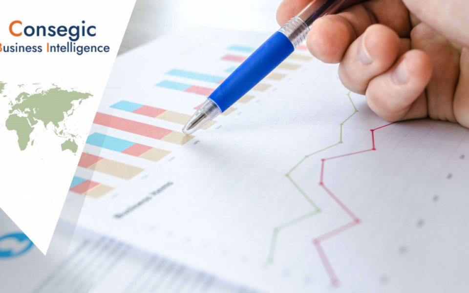 Direct Current Power System Market, Share, Growth, Trends And Forecast To 2030