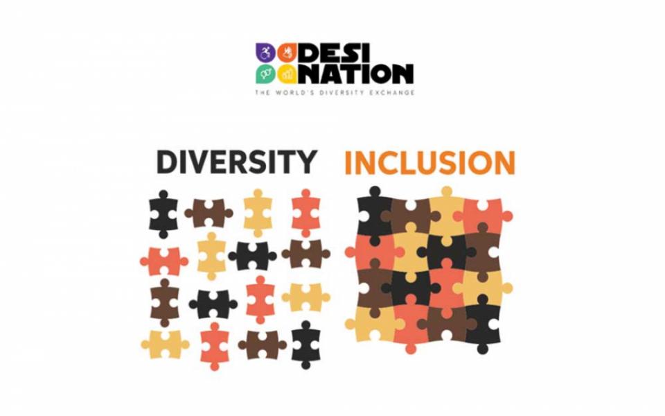 The ABC of DEI - Diversity Equity and Inclusion