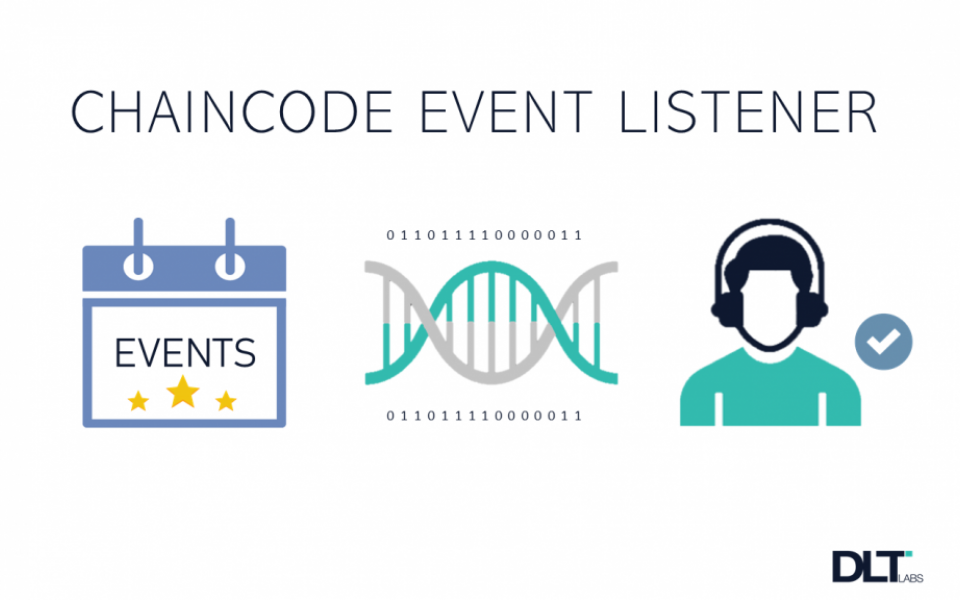 Registering Event Listeners In Hyperledger Fabric