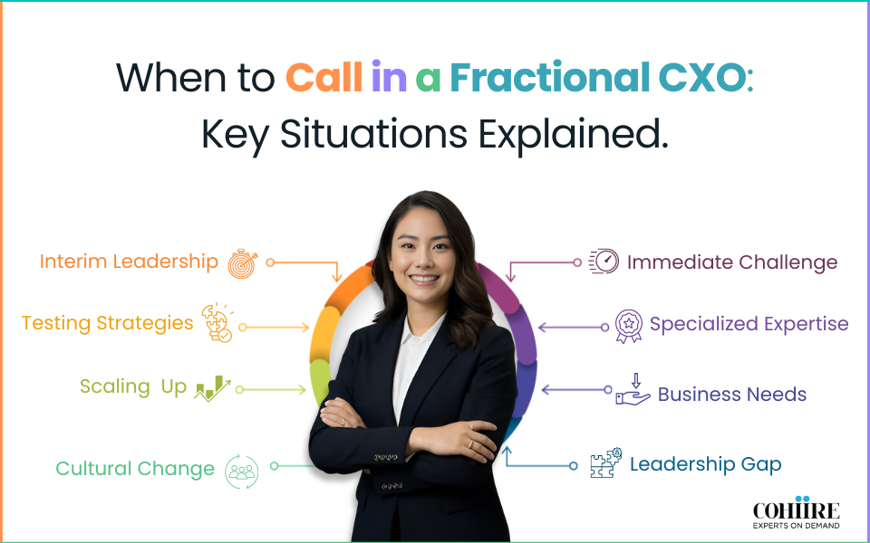 Key Situations Where a Fractional CXO is the Perfect Solution