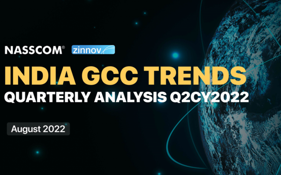 India GCC Trends Quarterly Analysis Q2CY2022