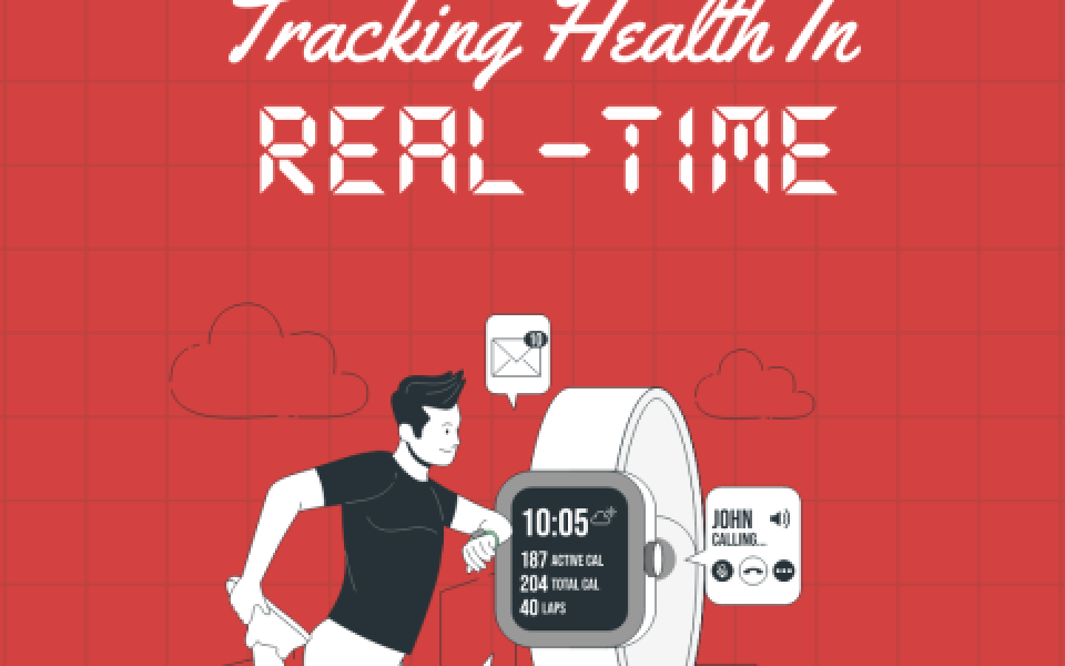 Wearable Technology: Tracking Health in Real-Time