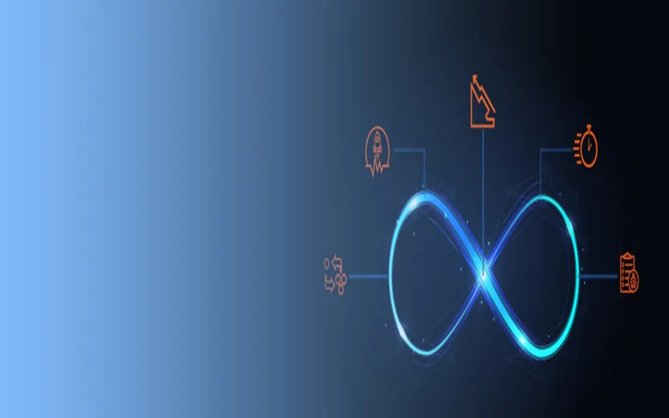 DevOps: Days of Future Past