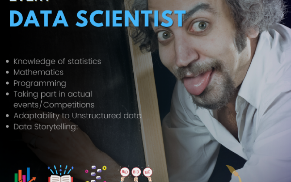 Every Data Scientist Must Possess These 6 Essential Skills