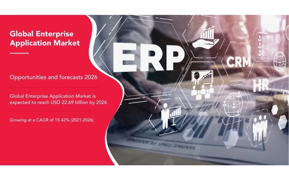 Enterprise Apps – Reinvent your Digital Application Portfolio