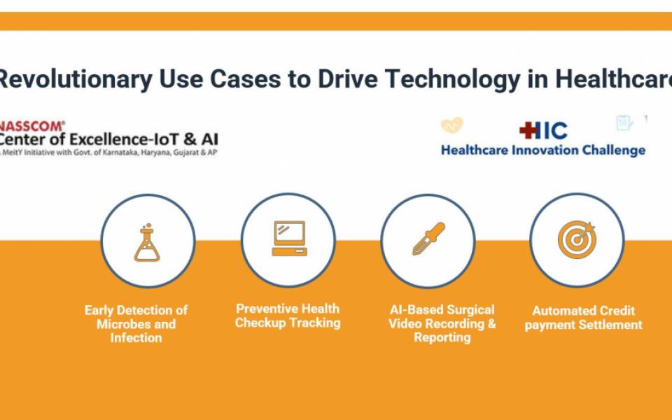 Revolutionary Use Cases to Drive Technology in Healthcare - 4