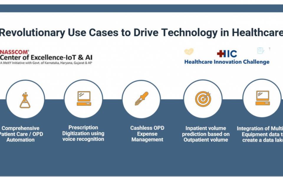 Revolutionary Use Cases to Drive Technology in Healthcare - 3