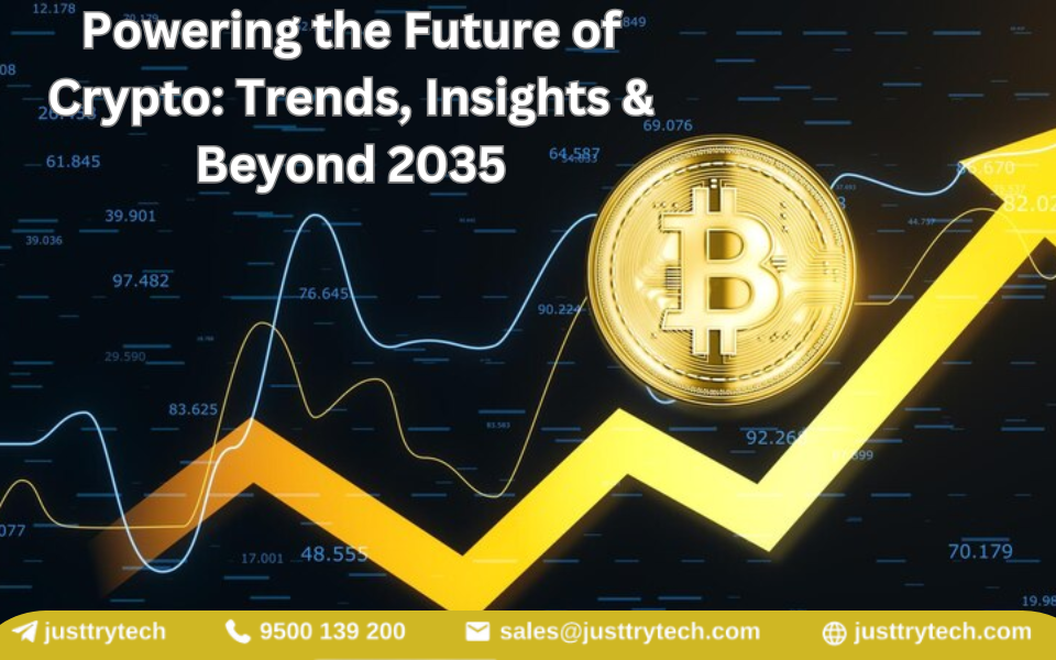 The Growing Crypto API Market: Trends, Insights, and Forecast to 2035