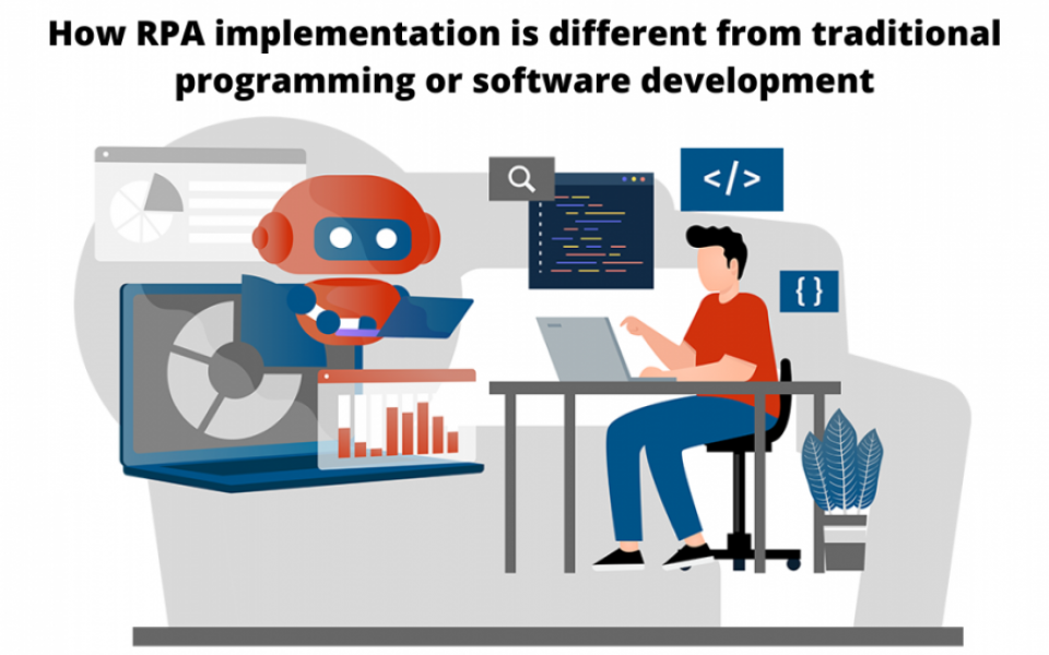 How RPA implementation is different from traditional programming or software development