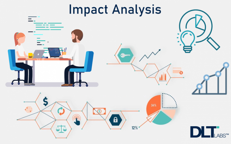 What is Impact Analysis?