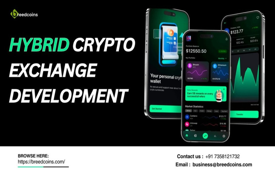 Hybrid Crypto Exchange Development: A New Era In Crypto Trading