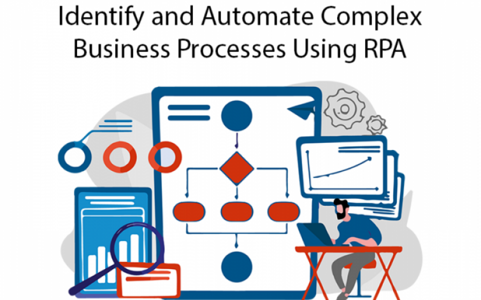 Identify and Automate Complex Business Processes Using RPA