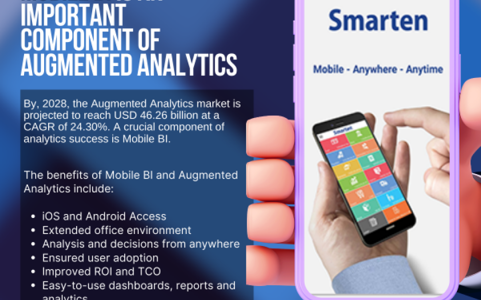 What Are the Advantages of Mobile BI and Augmented Analytics?