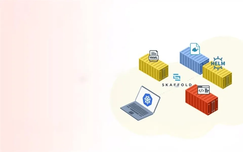 Local Kubernetes development simplified with Skaffold
