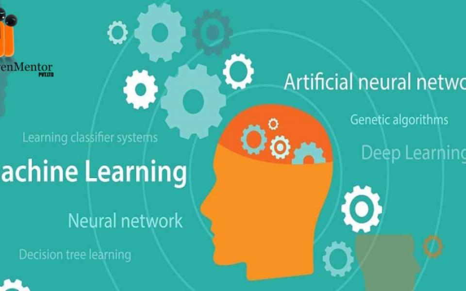 Benefits of Machine Learning