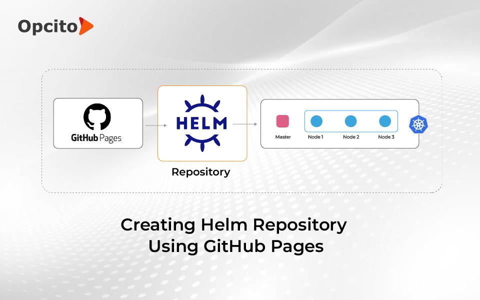 Creating Helm Repository Using GitHub Pages