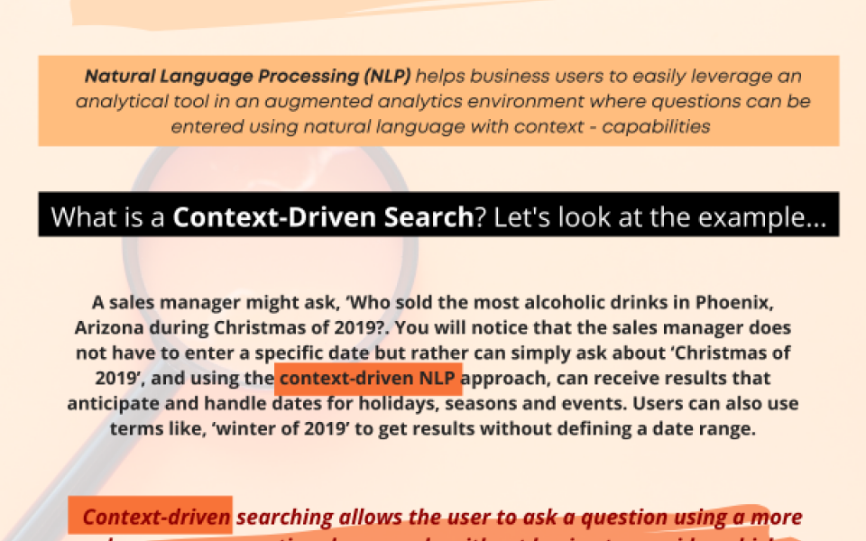 Natural Language Processing (NLP): The Value of Context-Driven Searches