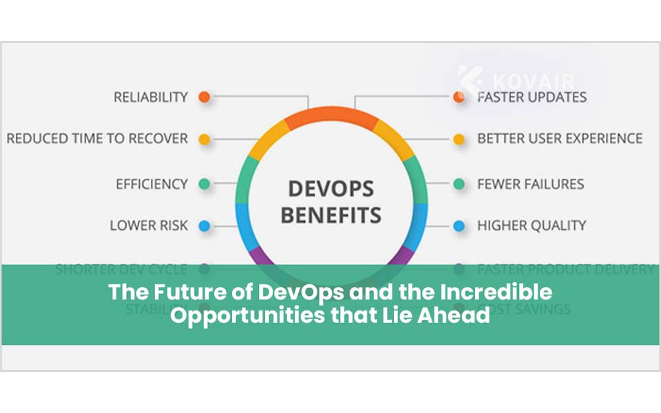 The Prospects of DevOps and the Astonishing Opportunities on the Horizon