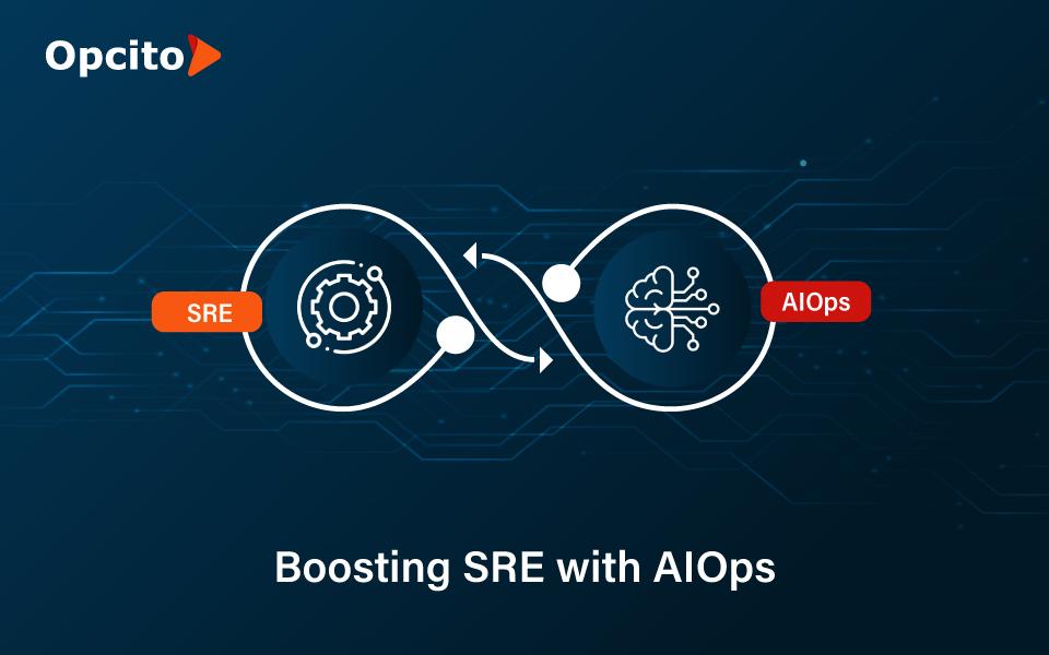 Leveraging AIOps for SRE