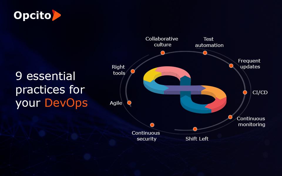 9 Essential Practices for your DevOps