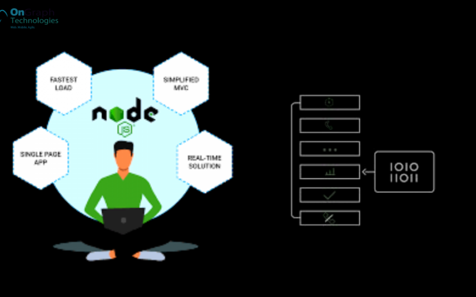 Top 8 Node.js Apps That Are Super Successful