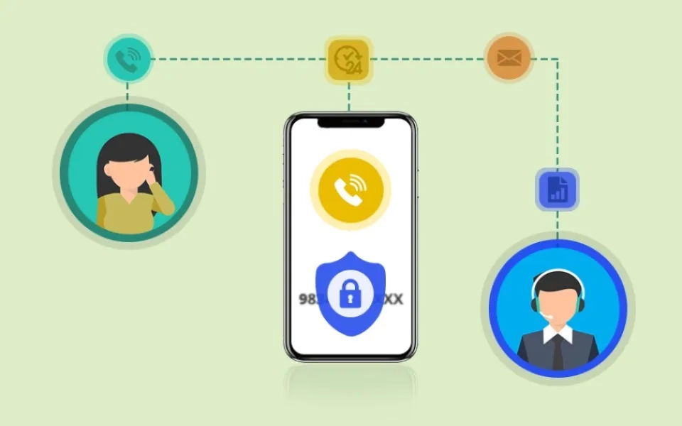 Phone Number Masking: A Complete Guide To Securing Sensitive Information In Call Centers