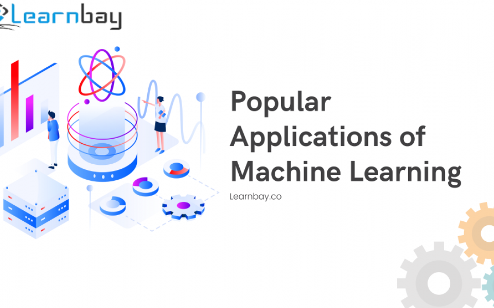 Popular Applications of Machine Learning