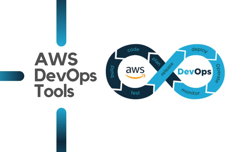 6 Essential AWS DevOps Tools: Benefits & Use Cases