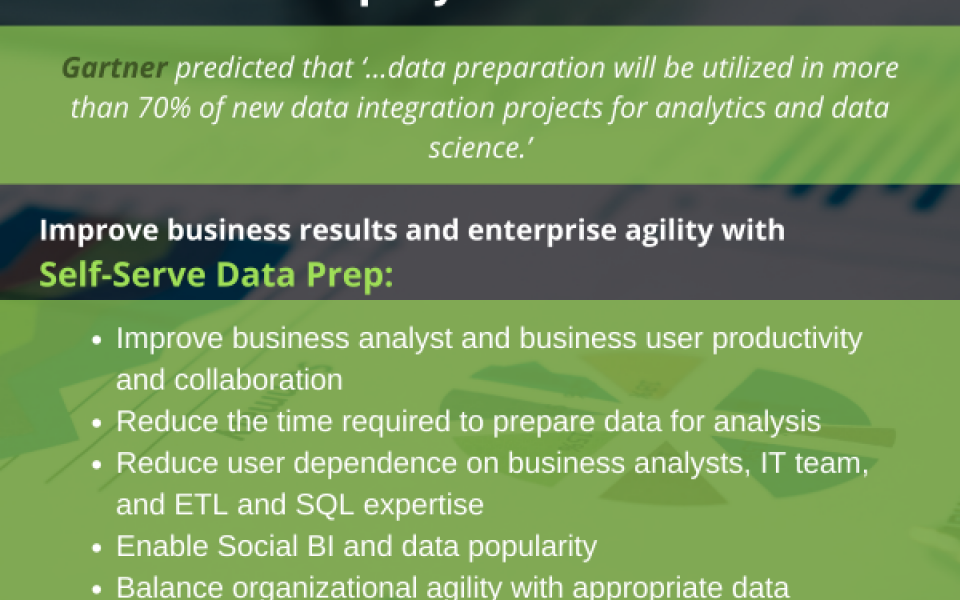 Include Self-Serve Data Preparation in Your Augmented Analytics Solution