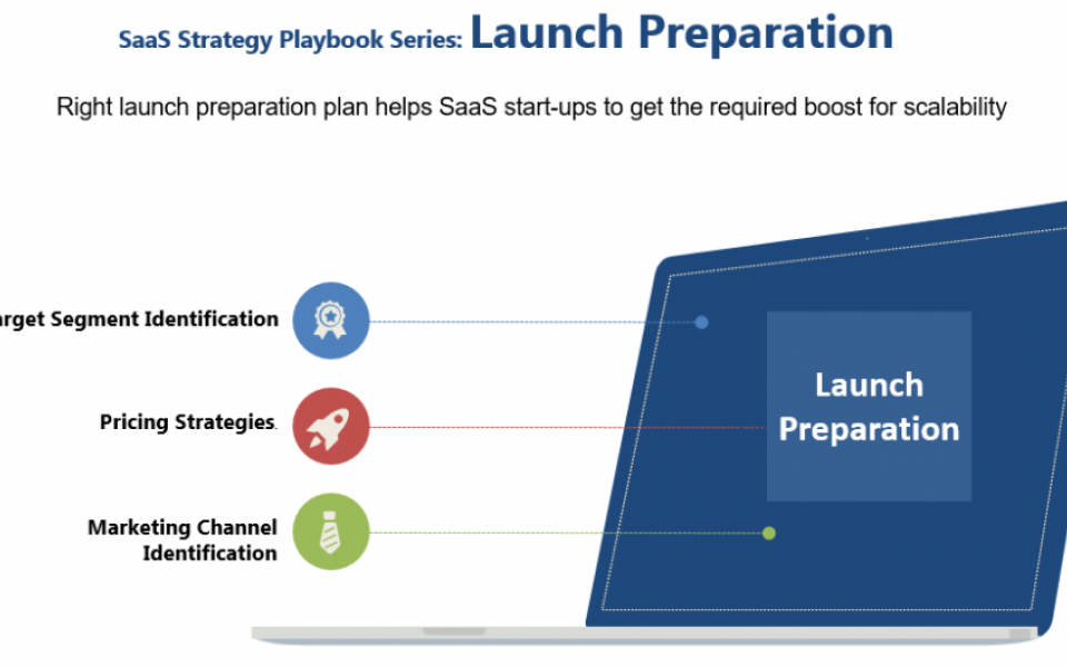 SaaS Strategy Playbook Series: Launch Preparation (2/6)