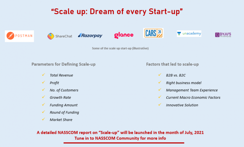 Scale up: Dream for every start-ups 