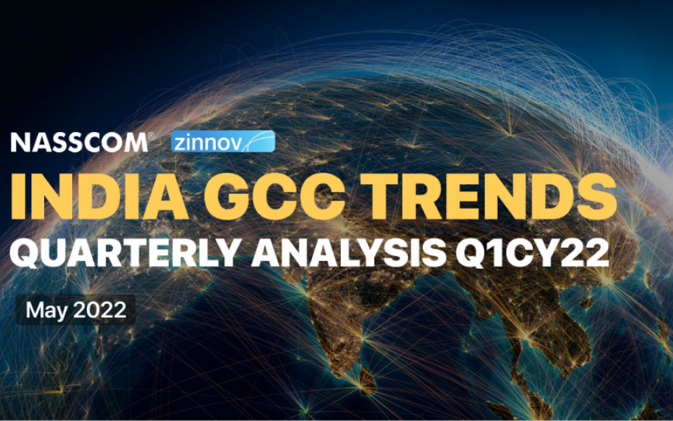 India GCC Trends Quarterly Analysis Q1CY22