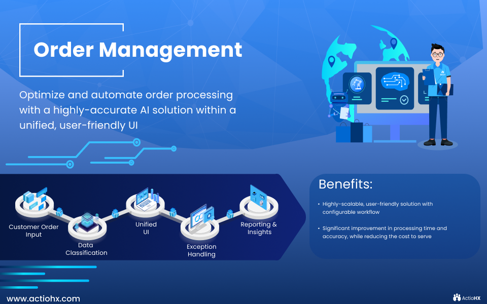 Order management - Bringing Order to the Customer Journey