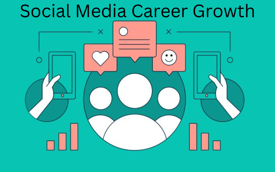 All You Need to Know About Social Media Career Growth in India by 2022