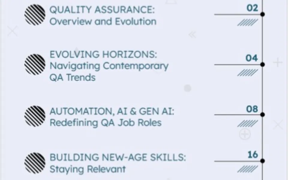 nasscom report: Software Quality Assurance: Building AI-driven competencies (Jan 2024)