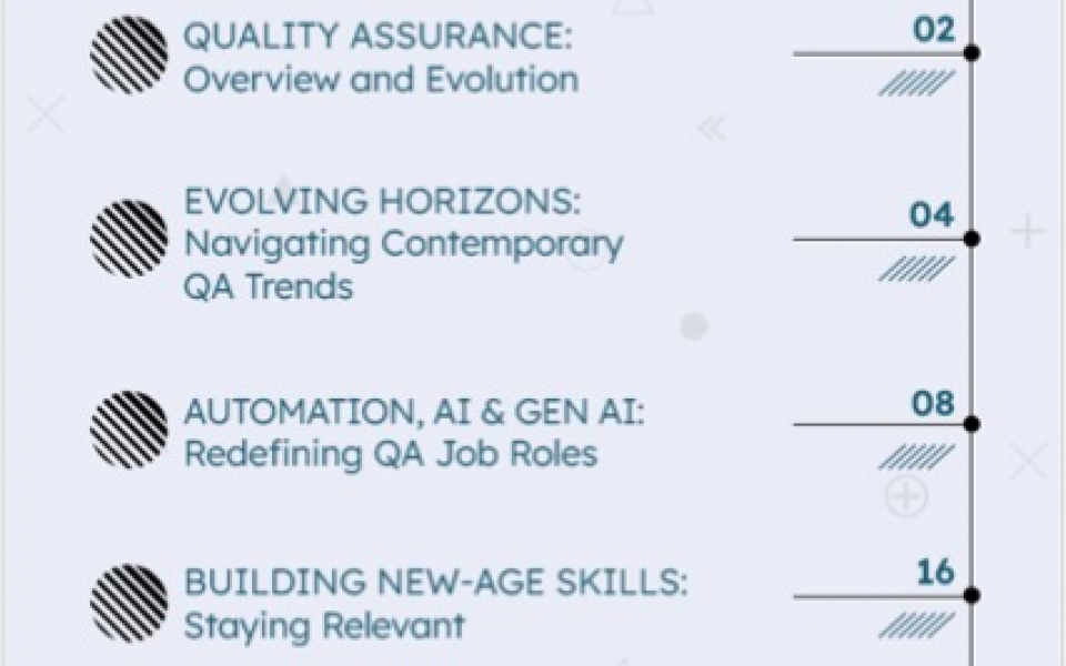 nasscom report: Software Quality Assurance: Building AI-driven competencies (Jan 2024)