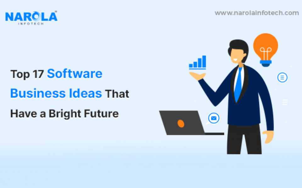 Top 17 Software Business Ideas for Startups