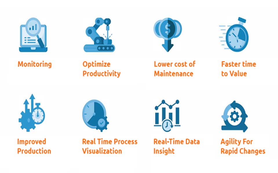 Importance of IIoT for manufacturers:  