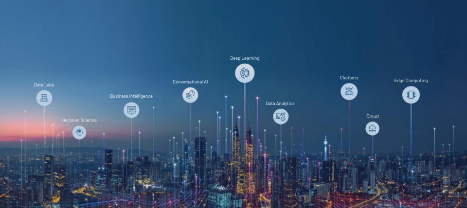 6 Ways How Start-ups Can Utilize AI and ML To Boost Their Revenue