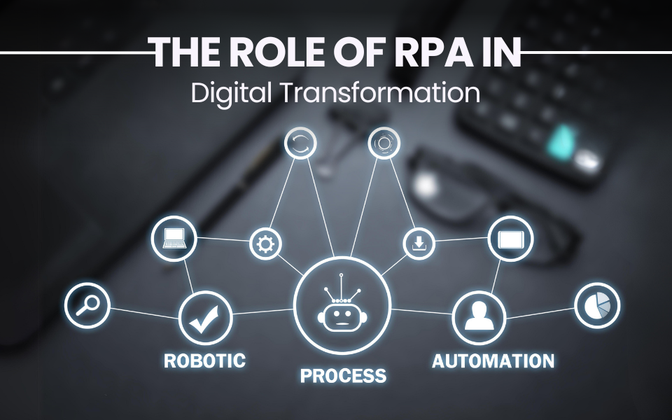 The Role of RPA in Digital Transformation 